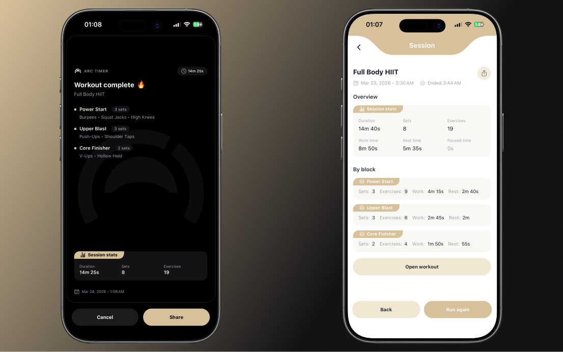 Session details, history and sharing interface.